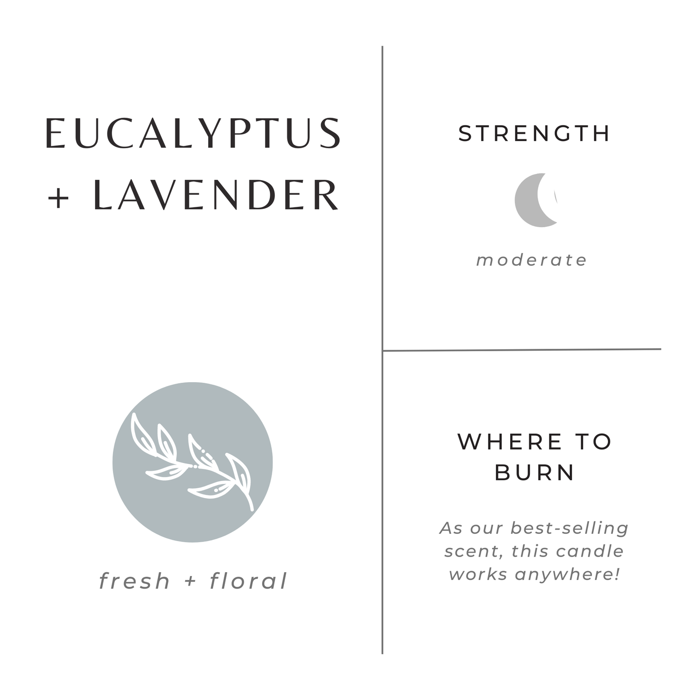 Eucalyptus + Lavender Mini candle - 2 oz