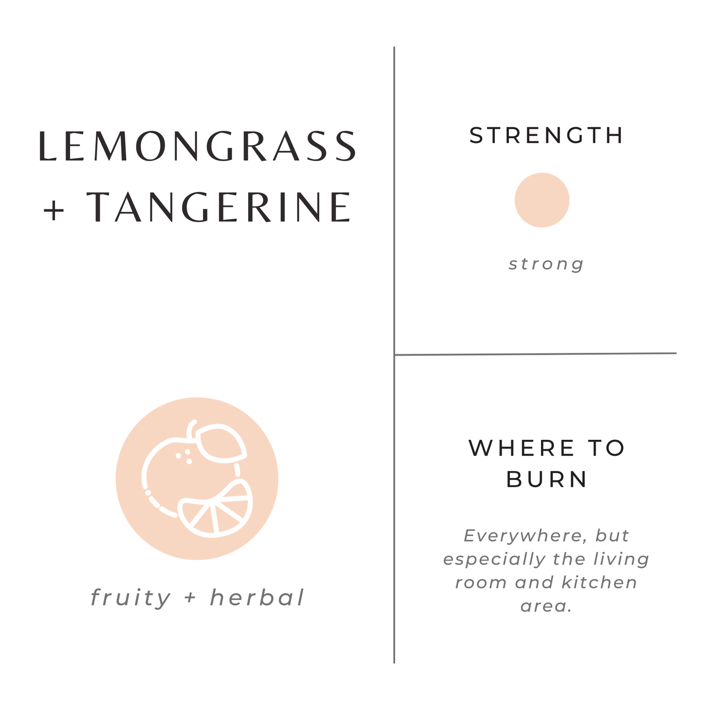 Lemongrass & Tangerine Mini Candles - 2 oz